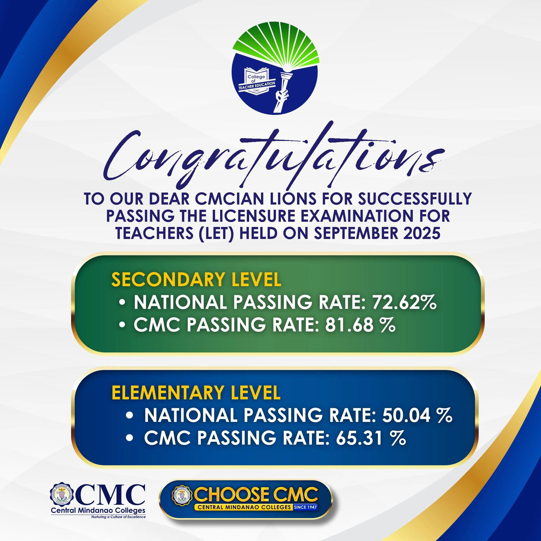 Excellence is measured not only by success, but by consistency and impact.