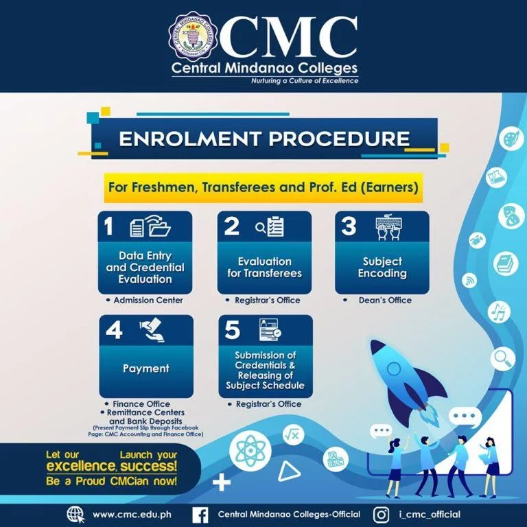 CMC - Online Enrollment for graduate