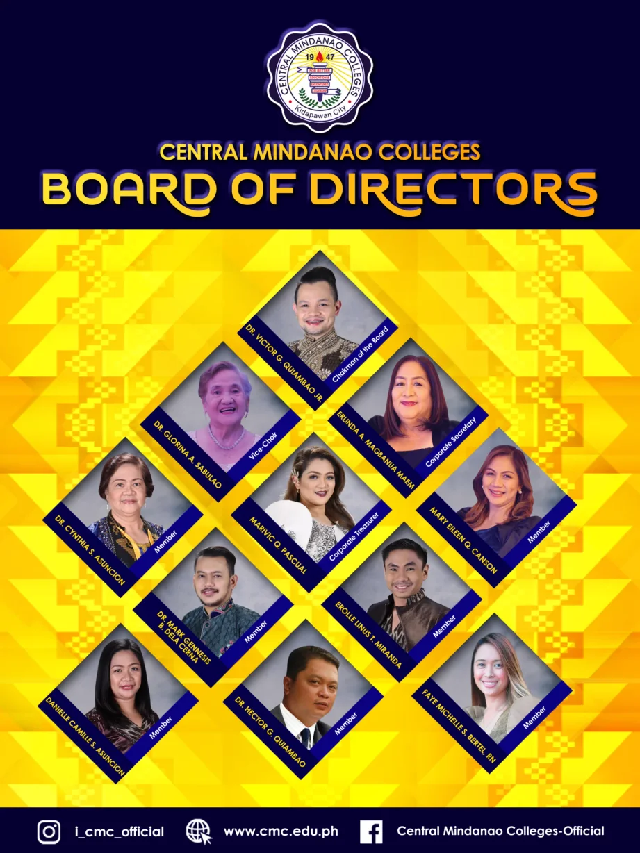 CMC Board of Directors
